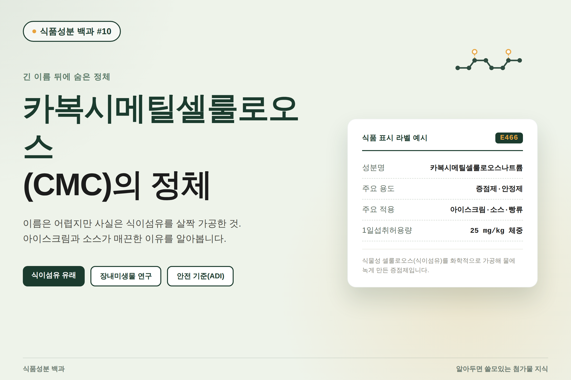 CMC_썸네일